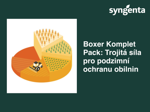 Grafika Syngenta: Boxer Komplet Pack, trojí síla pro podzimní ochranu obilnin