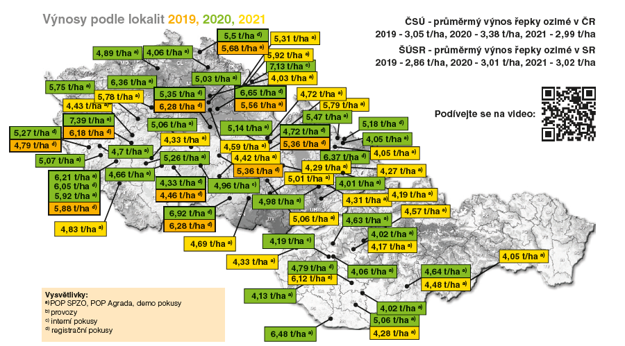 Aganos mapka 2021