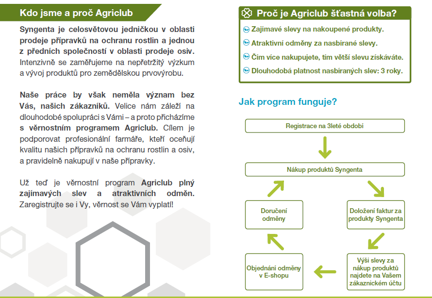 Agriclub Syngenta