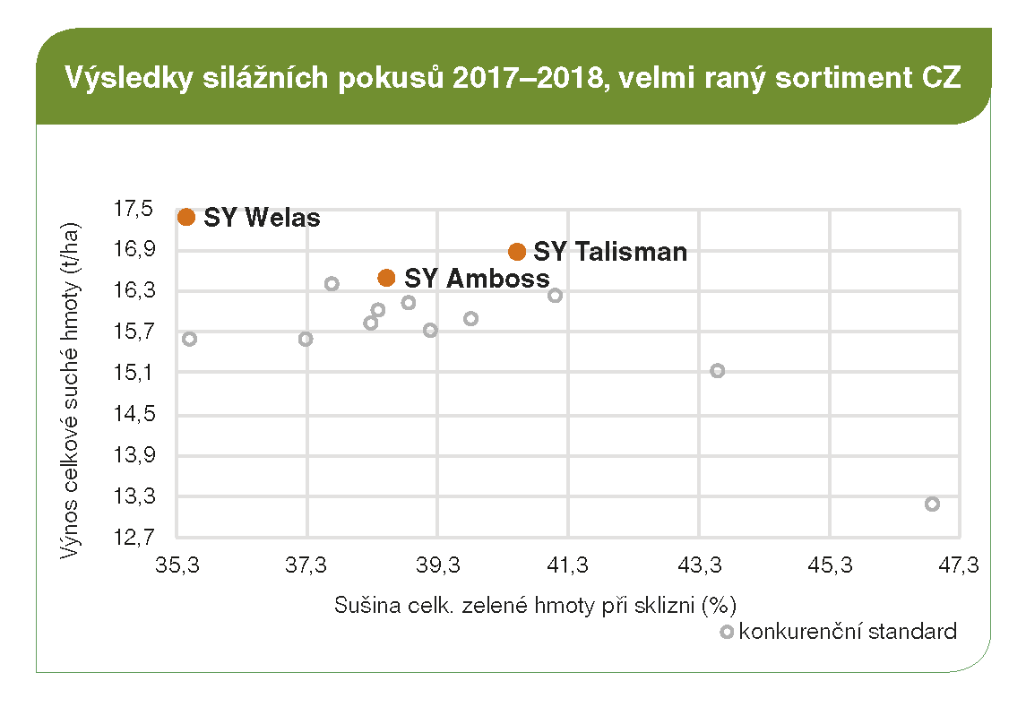 SY Talisman
